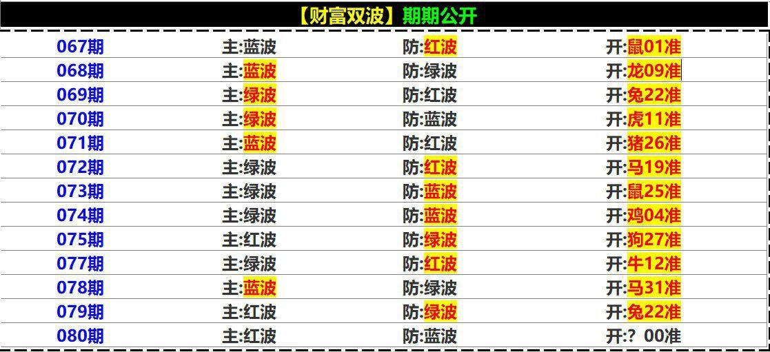 澳门六合最新资料,资深解答解释落实_特别款72.21127.13.