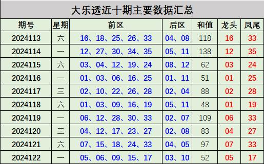 123港澳彩开奖直播开奖号码,数据解释落实_整合版121,127.13