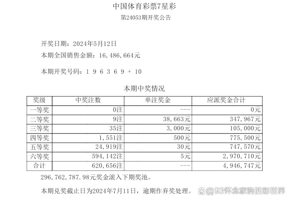 十选五开奖结果查询,豪华精英版79.26.45-江GO121,127.13