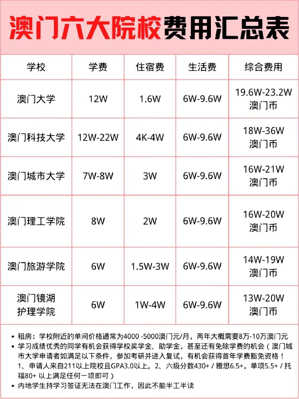 香港粤门资料大全,效能解答解释落实_游戏版121,127.12