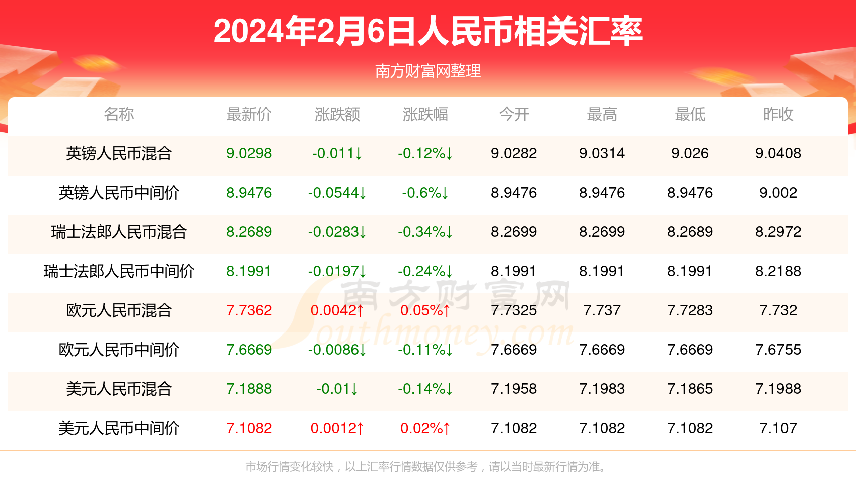 2024澳门历史开奖记录图库,数据整合方案实施_投资版121,127.13