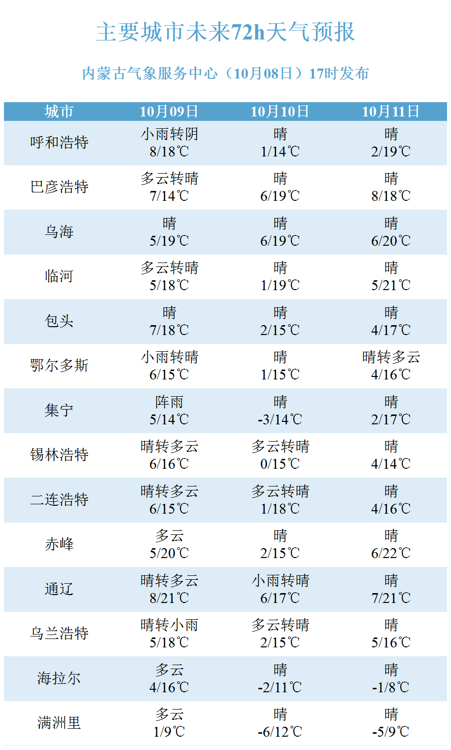 2024年澳门特马开奖结果,准确答案解释落实_3DM4121,127.13