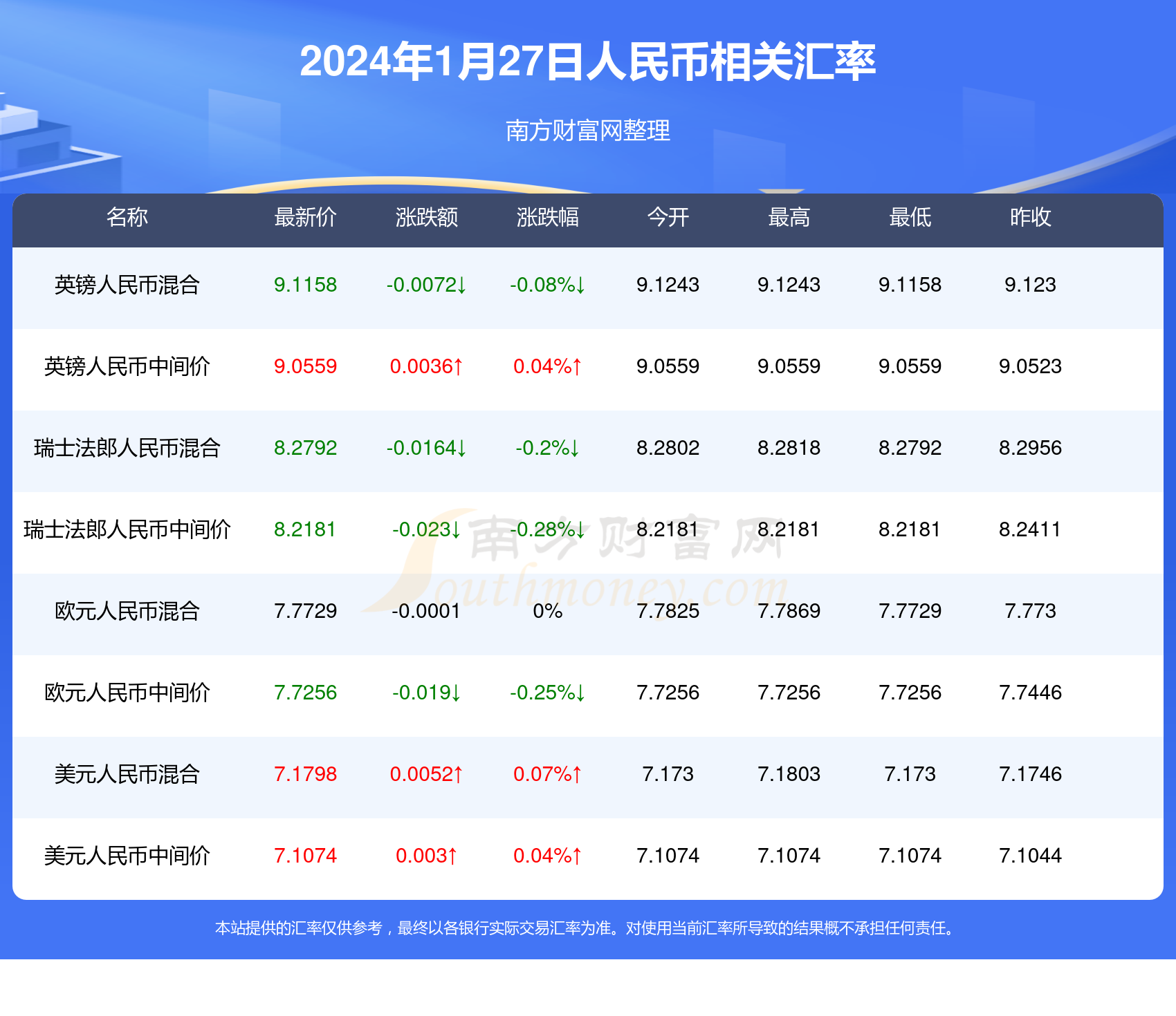 澳门特马今期开奖结果查询2024,最新热门解析实施_精英版121,127.13