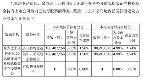 2024新奥开奖结果查询,最新答案动态解析_vip2121,127.13