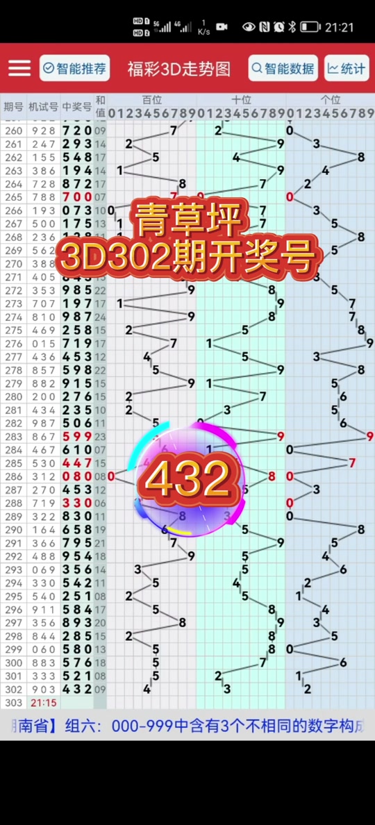 6374刘伯温最新开奖结果,最新答案动态解析_vip2121,127.13