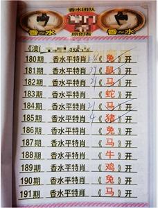 2023年最新澳门六合资料,数据整合方案实施_投资版121,127.13