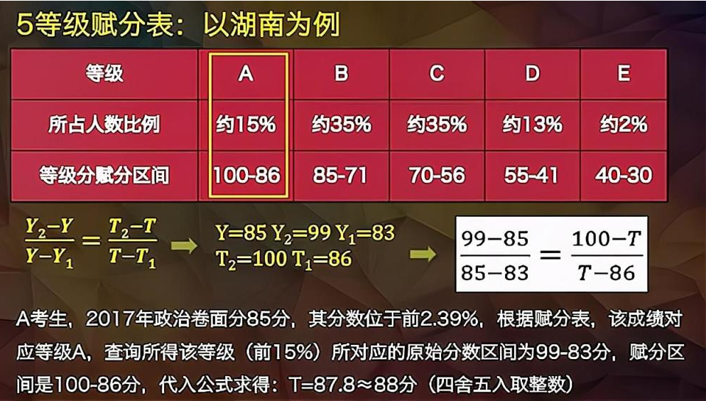 100%最准的一肖一码,准确答案解释落实_3DM4121,127.13