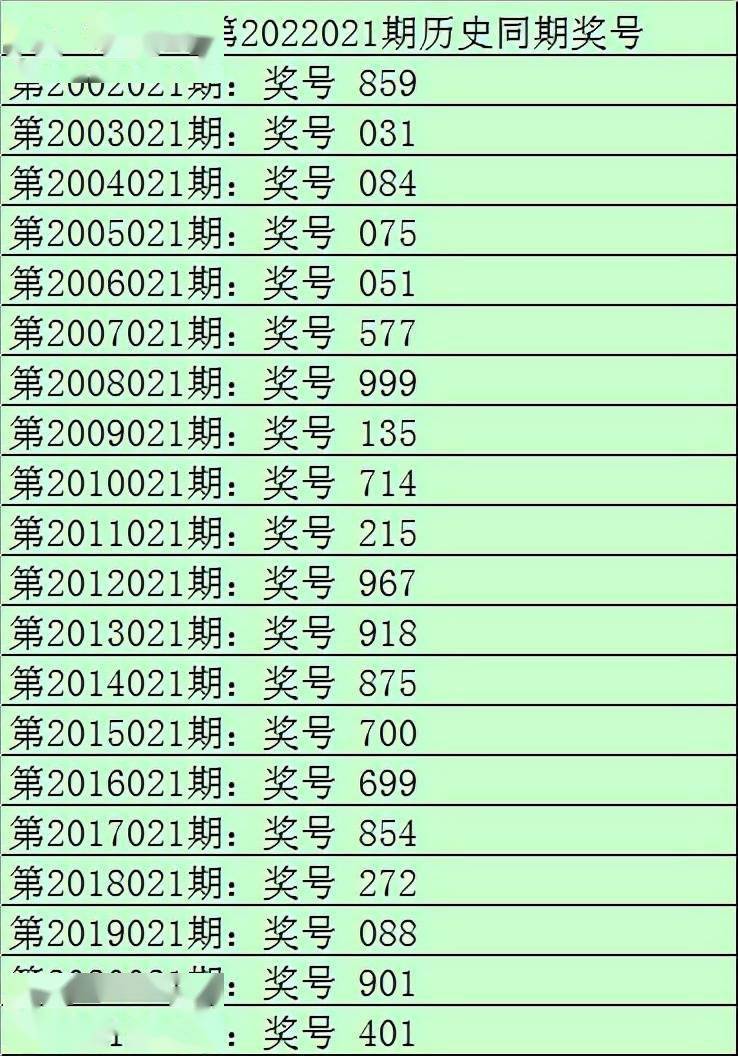 2022年澳门一肖一码100准,最新答案动态解析_vip2121,127.13