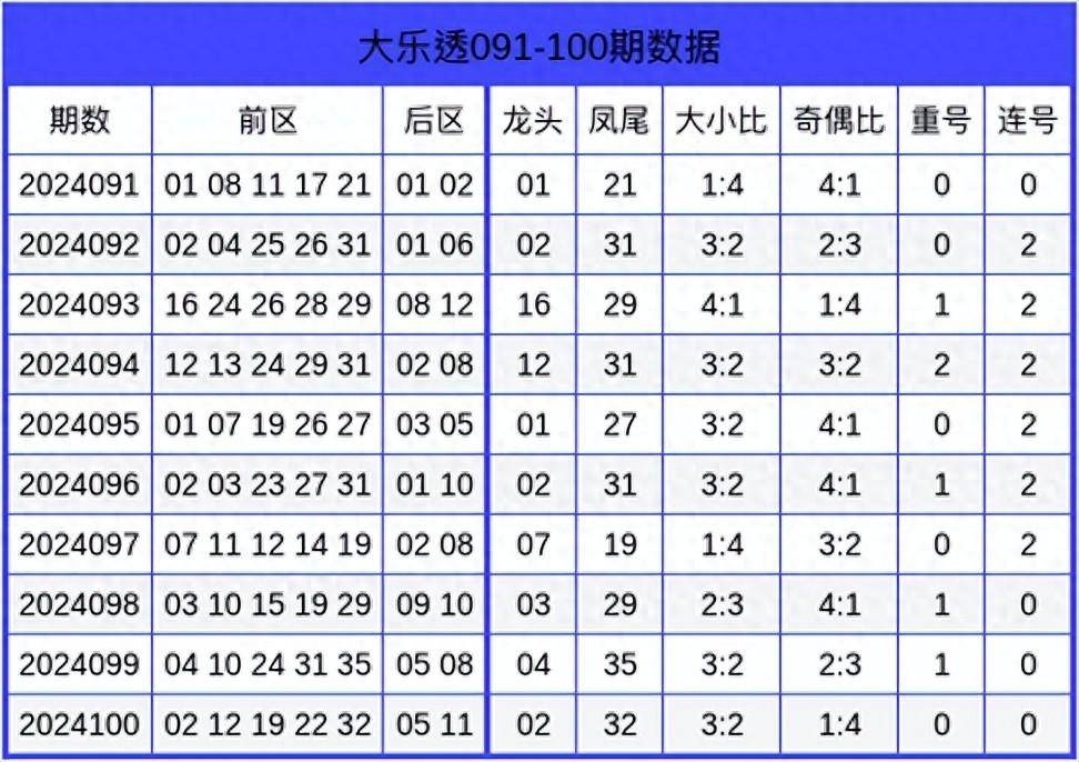 香港今晚六开彩结果开奖结果查询结果久,资深解答解释落实_特别款72.21127.13.