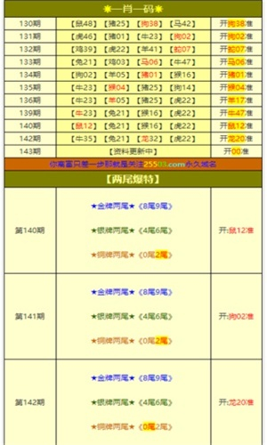 澳门金牛版免费资料网最新版下载,最新热门解析实施_精英版121,127.13