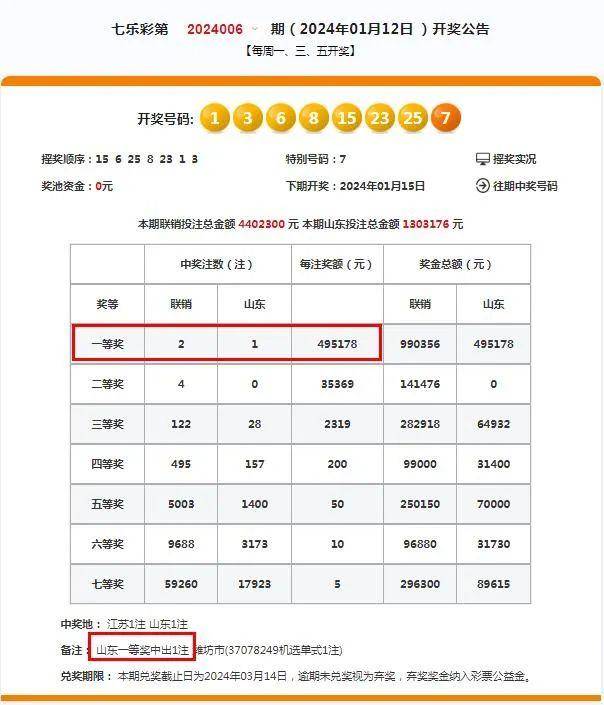 2024港彩开奖结果历史查询,最新答案动态解析_vip2121,127.13