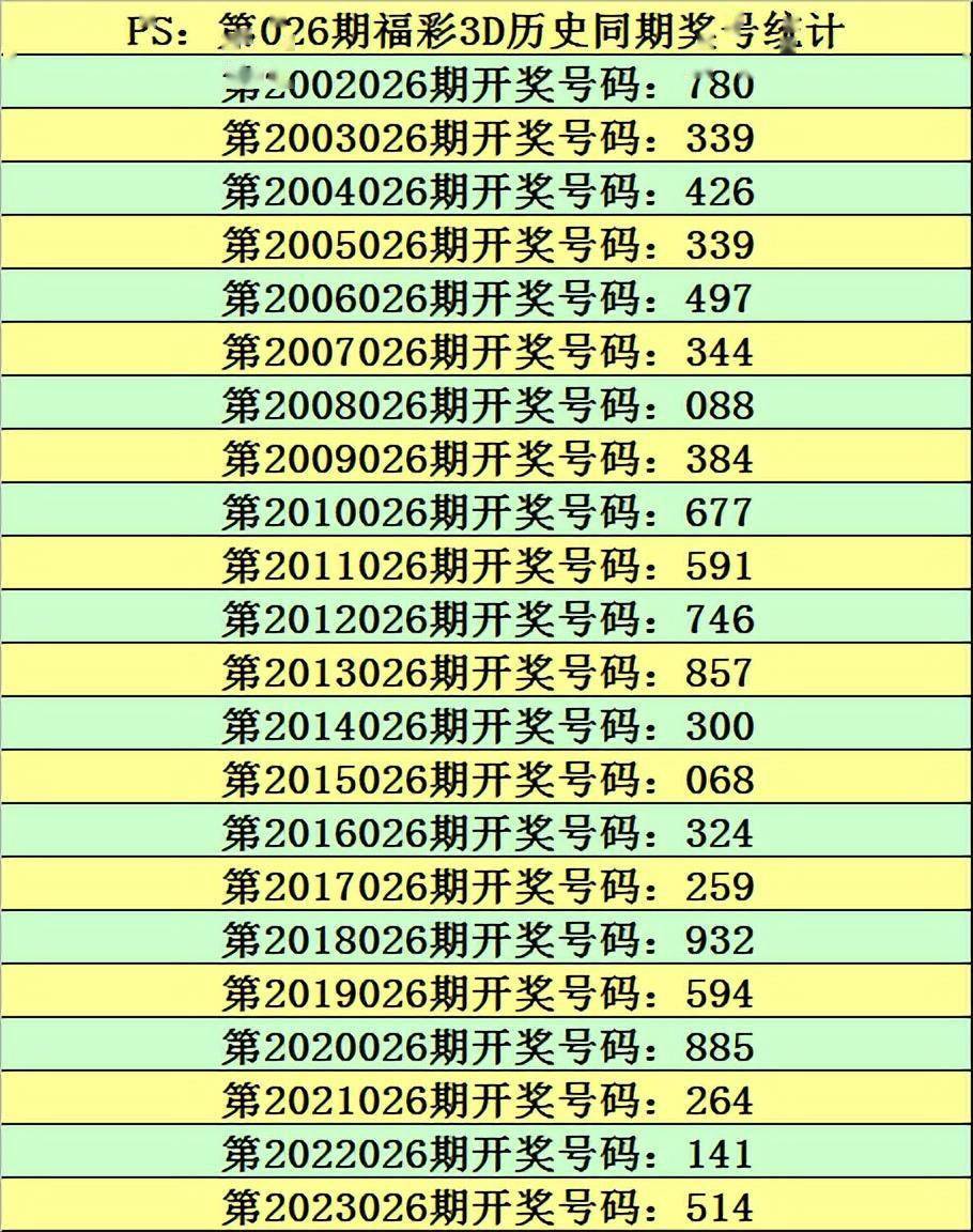 六开彩澳门开奖结果查询今晚,效能解答解释落实_游戏版121,127.12