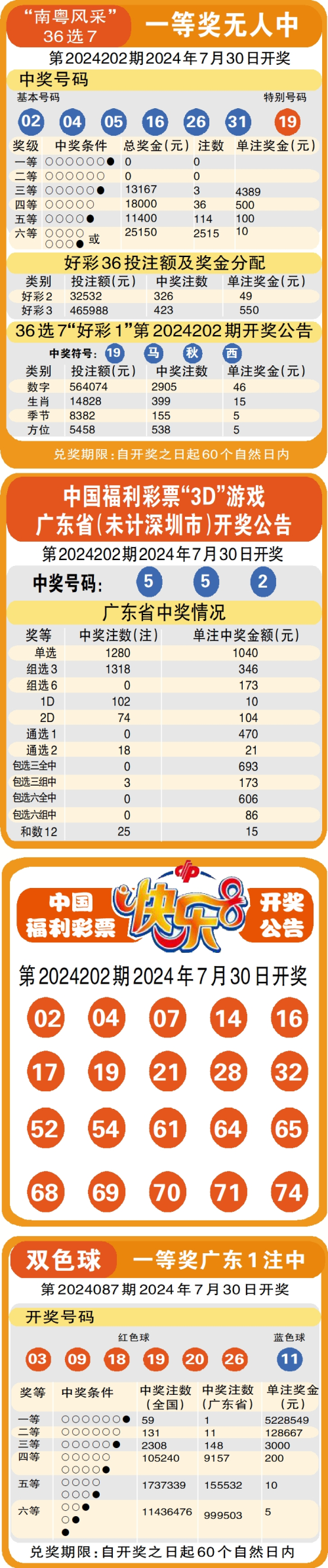 六开彩澳门开奖结果查询今晚,效能解答解释落实_游戏版121,127.12