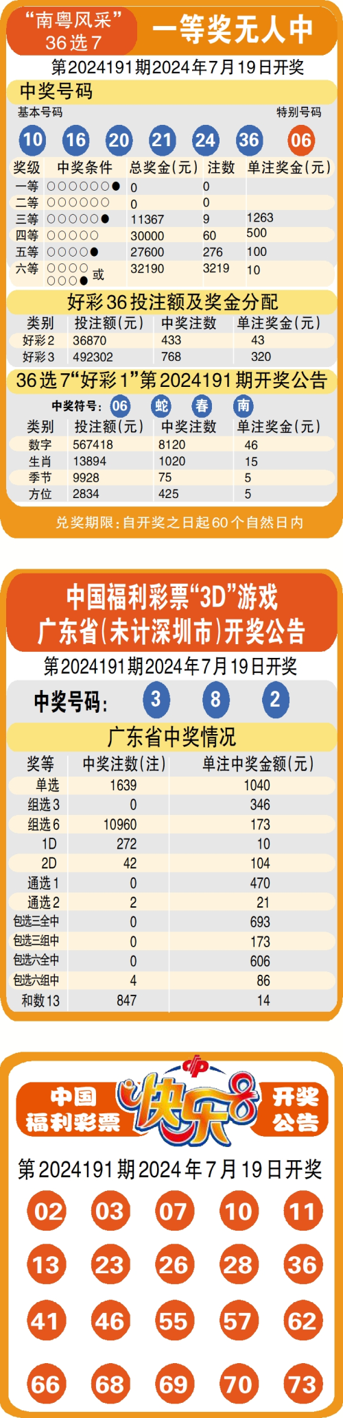 澳门澳门澳门精准大全3,豪华精英版79.26.45-江GO121,127.13