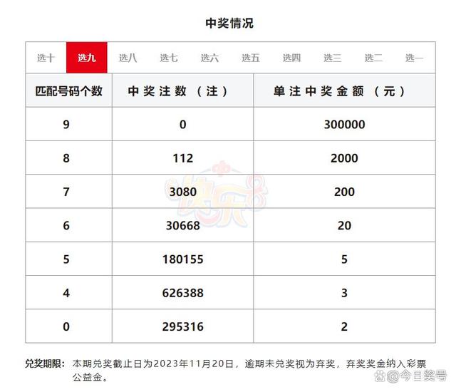 天天选四开奖,最新热门解析实施_精英版121,127.13