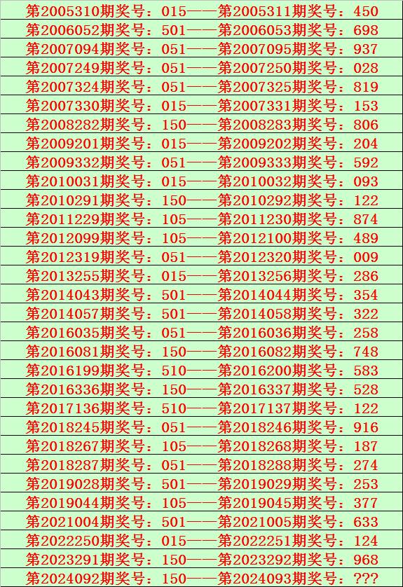 澳门2023今晚开奖结果是多少,最新答案动态解析_vip2121,127.13