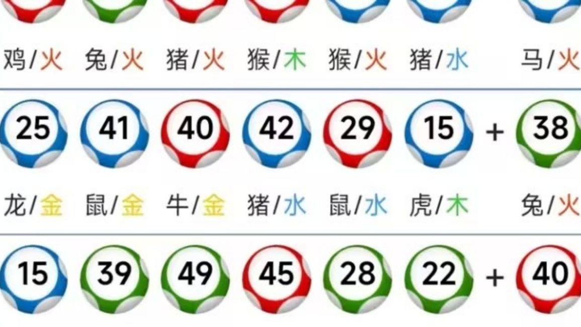 澳门资料正版开奖结果金牛,豪华精英版79.26.45-江GO121,127.13