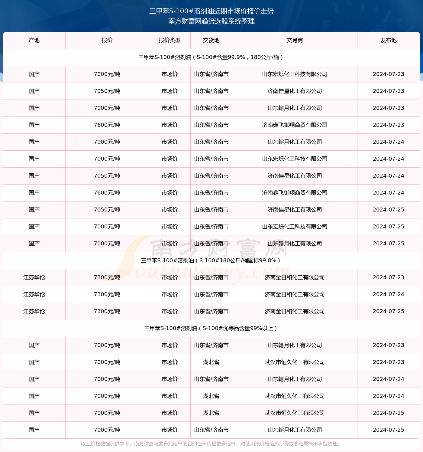 2023年澳门正版资料大全公开,豪华精英版79.26.45-江GO121,127.13