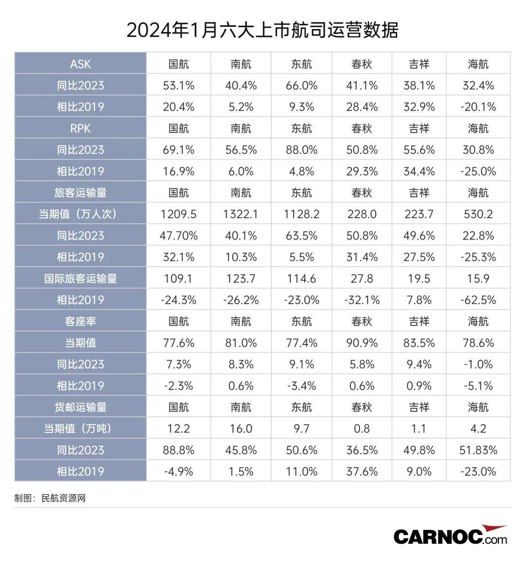 2022年澳门资料大全,最新答案动态解析_vip2121,127.13