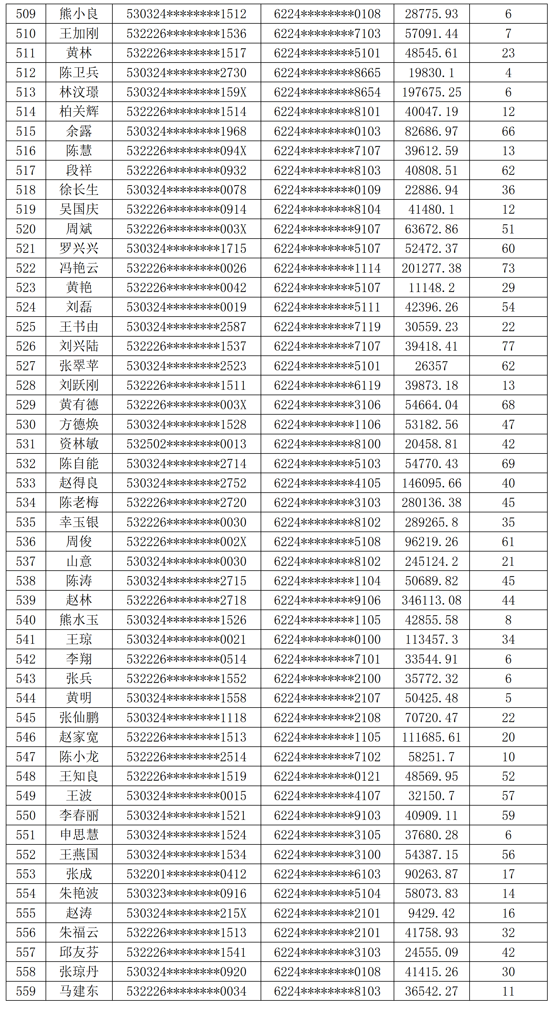 澳门精准内部资料,数据整合方案实施_投资版121,127.13