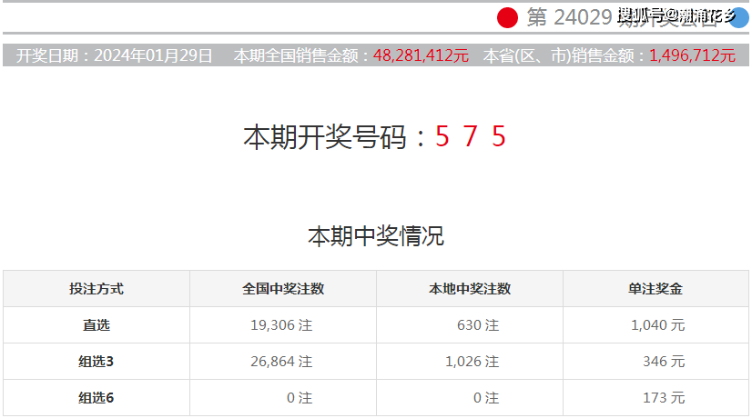 香港买马最新开奖号码开奖结果今天,数据解释落实_整合版121,127.13