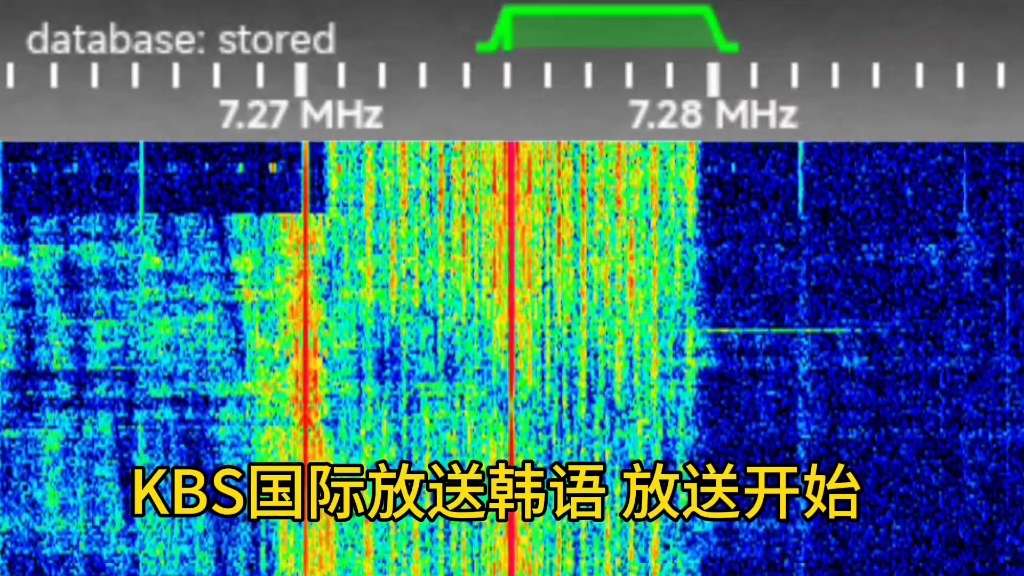 韩语日语WWW播放,数据整合方案实施_投资版121,127.13