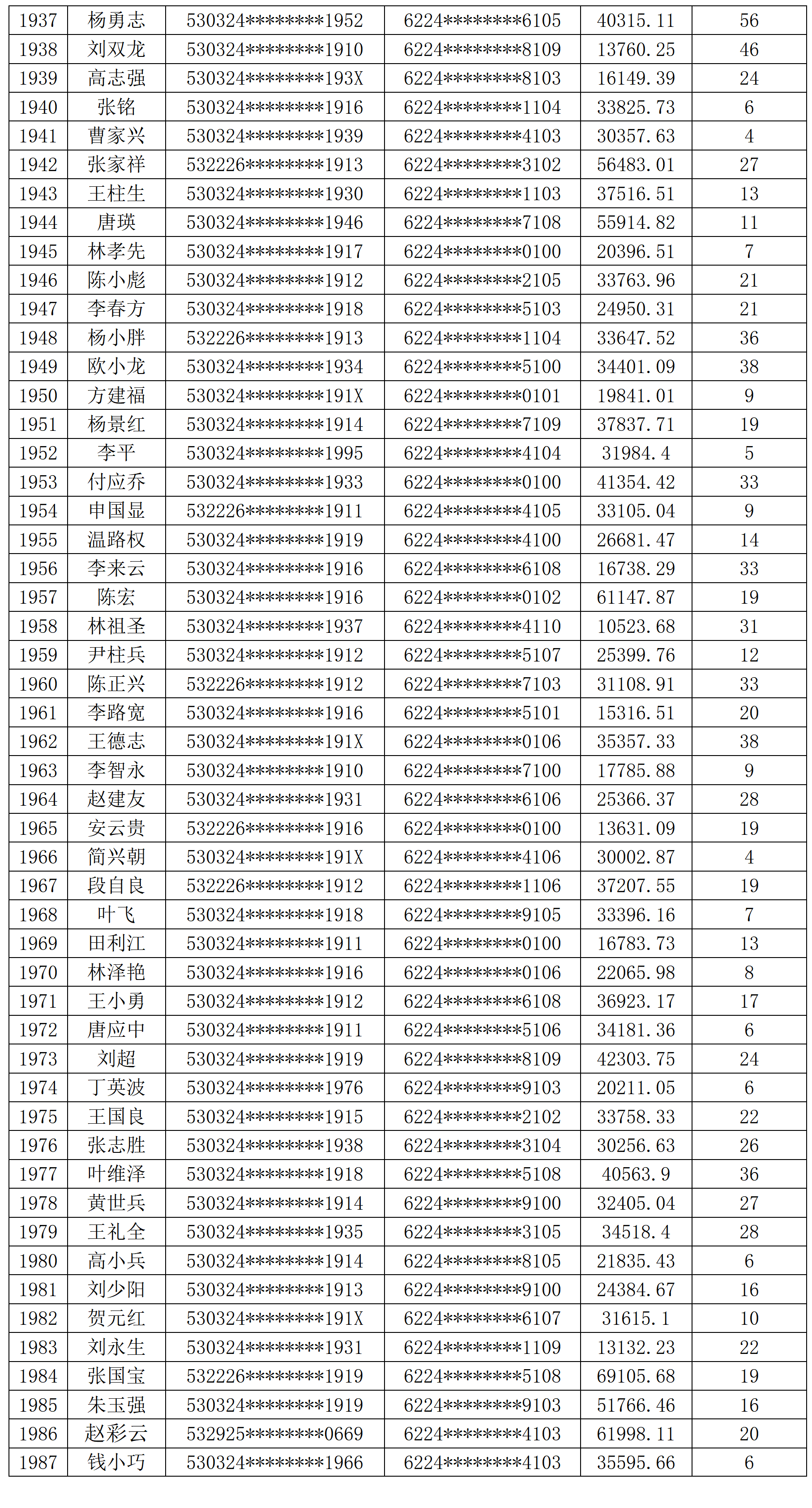 澳门六开免费资料大全,豪华精英版79.26.45-江GO121,127.13