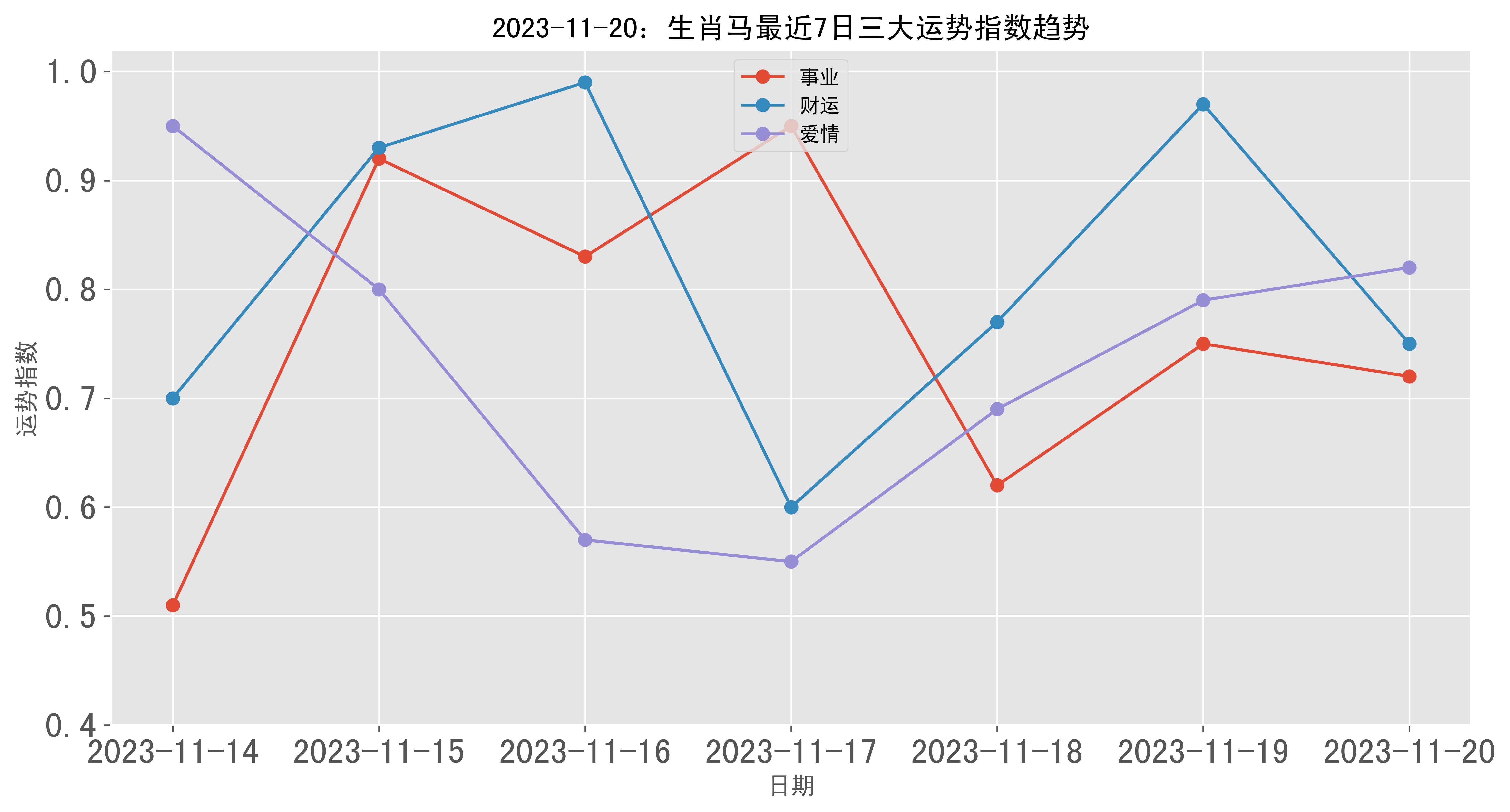 澳门爆料一码三中三,最新答案动态解析_vip2121,127.13