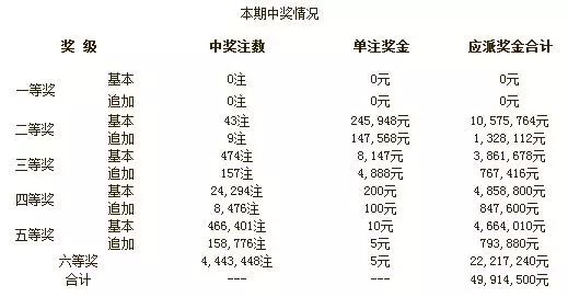 澳彩官网开奖结果,准确答案解释落实_3DM4121,127.13