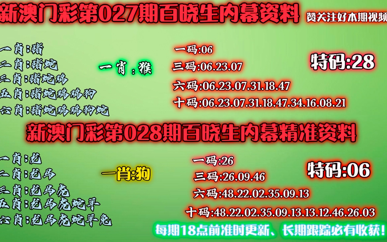 澳门管家婆一特一肖,豪华精英版79.26.45-江GO121,127.13