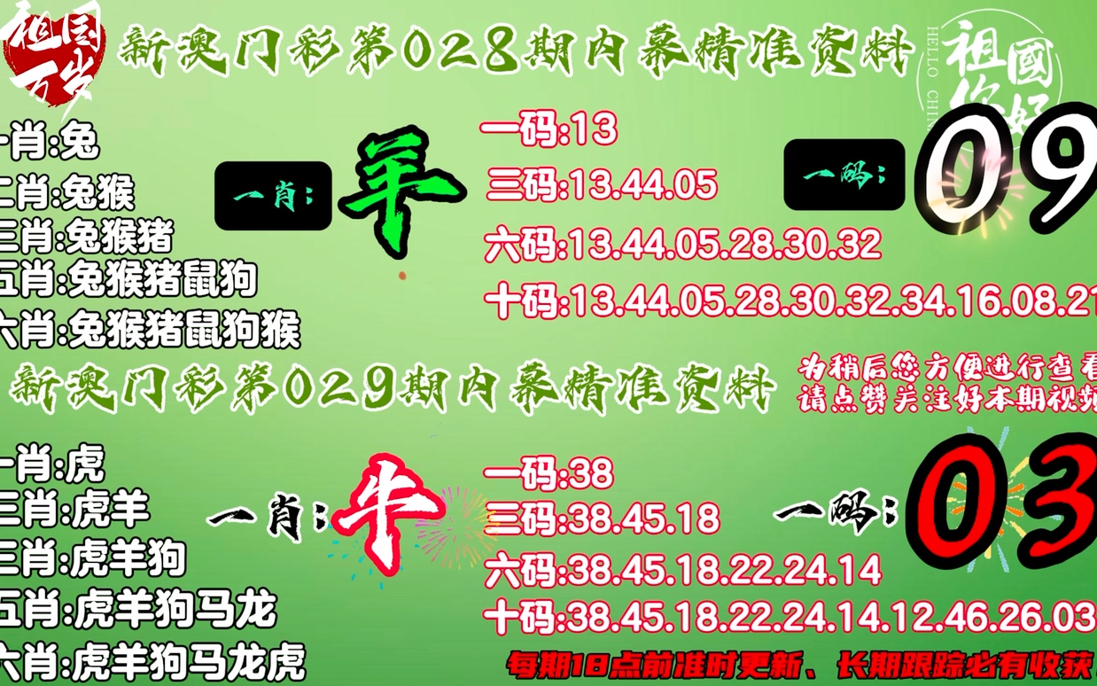 澳门最快开奖现场直播开奖,最新热门解析实施_精英版121,127.13