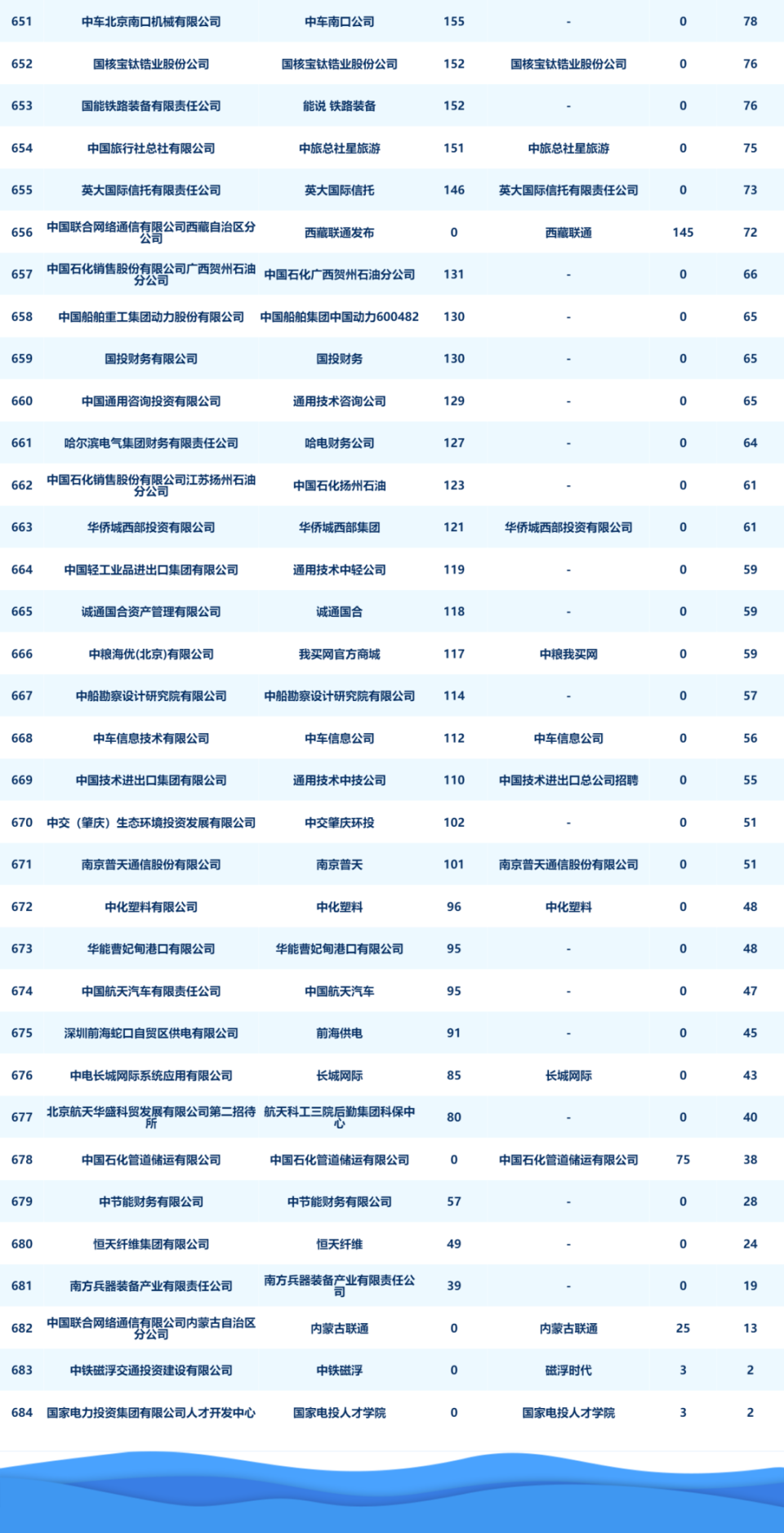 澳门马开奖2024年记录,豪华精英版79.26.45-江GO121,127.13