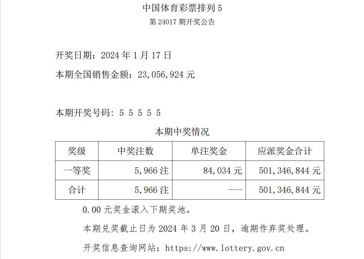 澳彩开奖结果官网下载开奖结果,效能解答解释落实_游戏版121,127.12