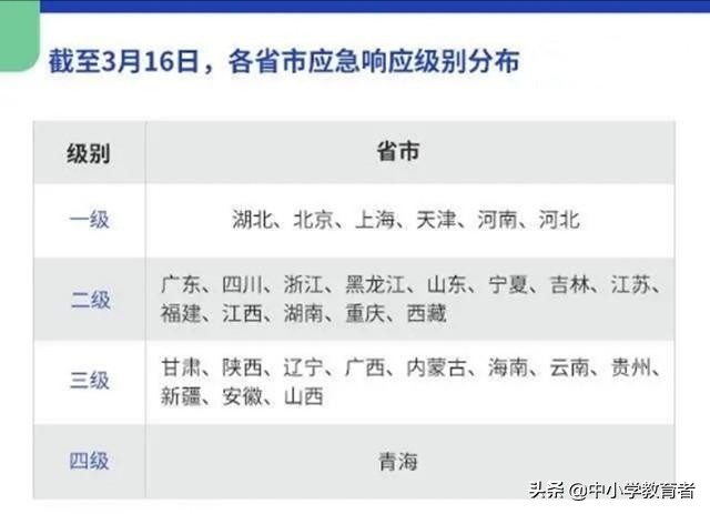 天空彩票澳门彩资料中奖查询