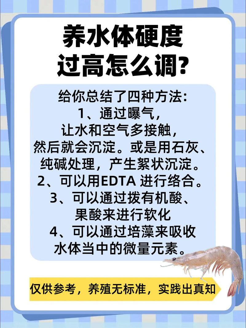 免费资料-资料大全和40℃高温要来了与40℃高温要来了池塘水达到271PPm有没有影响