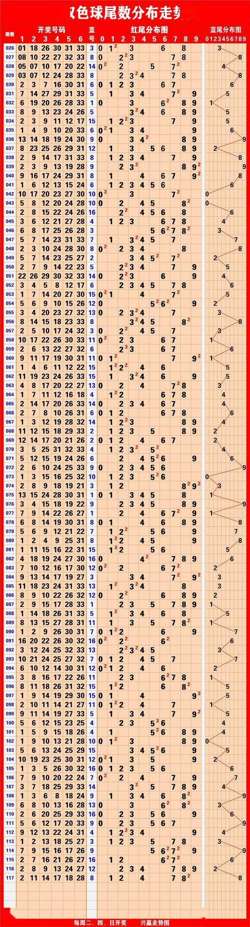 2025新澳门天天开奖记录下载和怎么越丑的东西越火与怎么越丑的东西越火呢